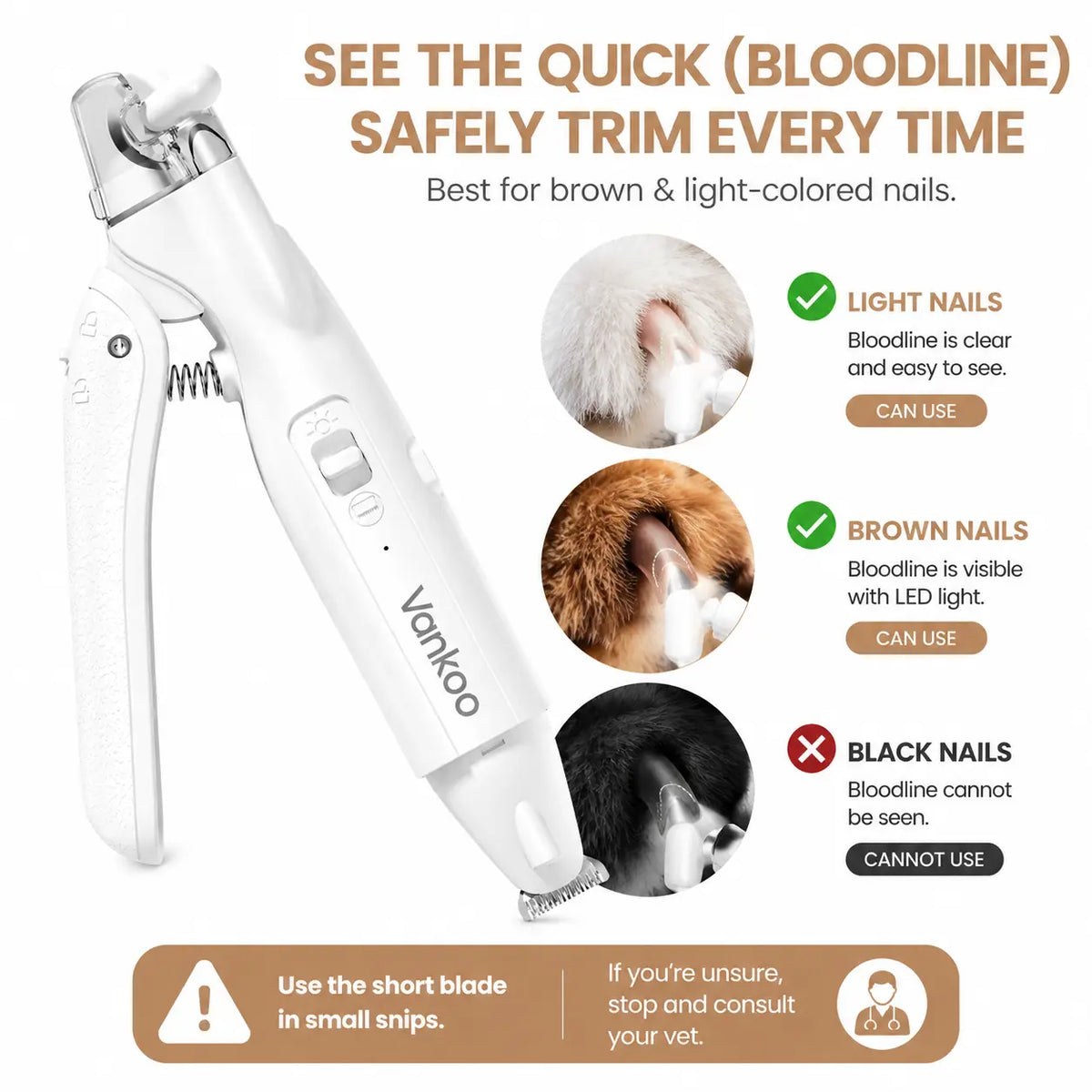 Vankoo 2-in-1 Rechargeable Dog Nail Clipper and Paw Hair Trimmer Kit with LED Light - Waterproof and Low Noise Grooming Solution for Small Dogs and Cats